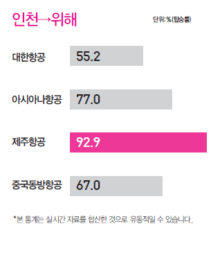 뉴스 사진